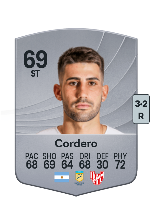 Nicolás Cordero