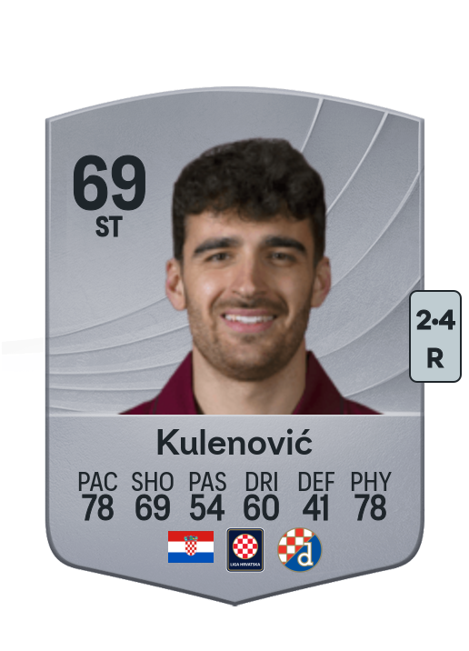 Sandro Kulenović