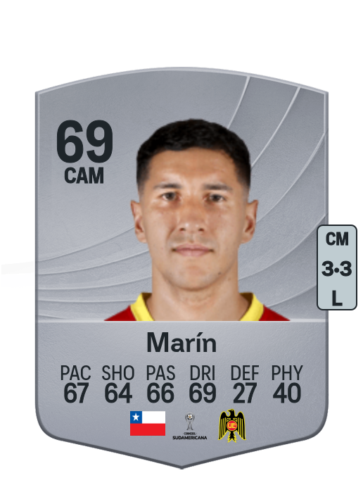 Matías Marín