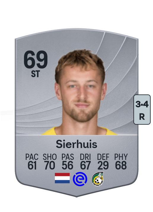 Kaj Sierhuis