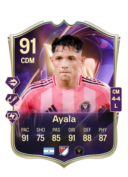 David Ayala