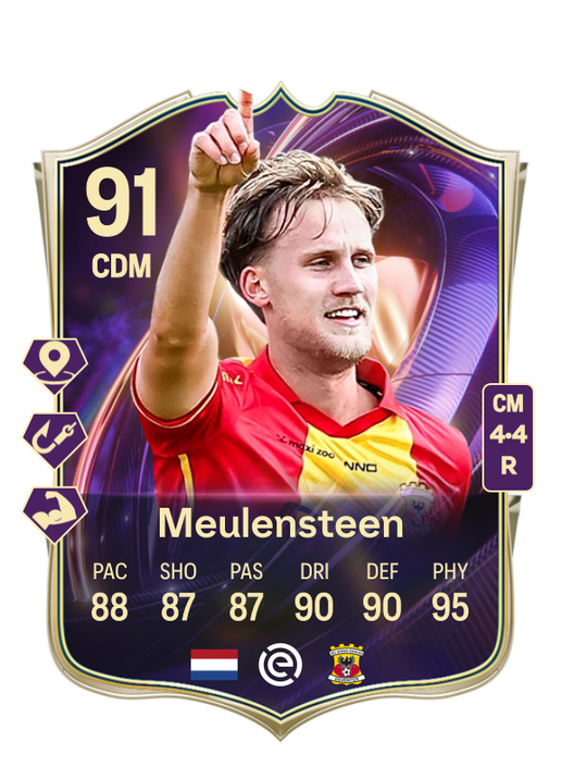 Melle Meulensteen