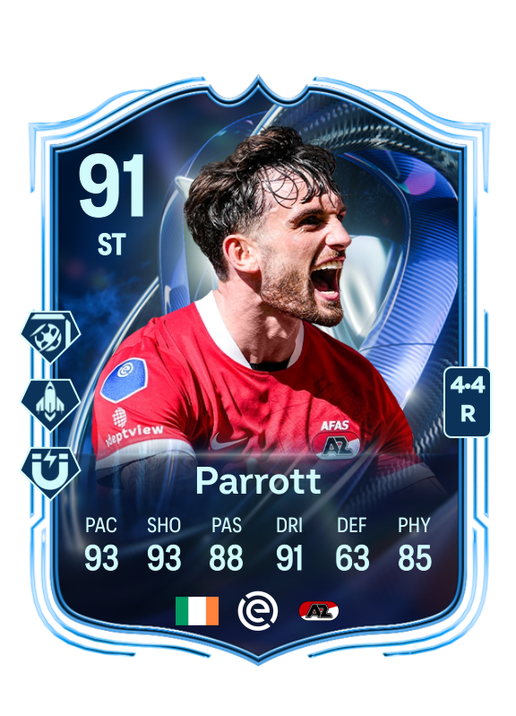 Troy Parrott