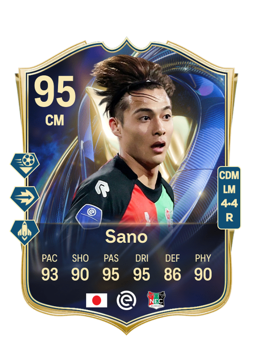 Kodai Sano