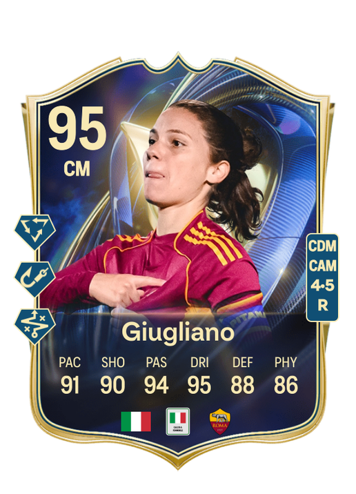 Manuela Giugliano