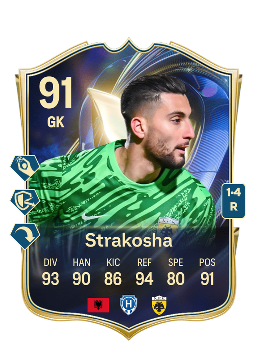 Thomas Strakosha