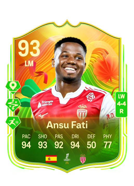 Anssumane Fati