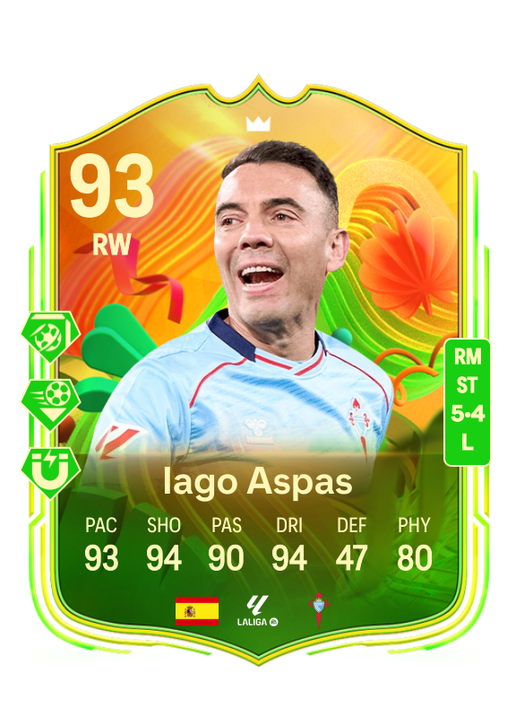 Iago Aspas Juncal