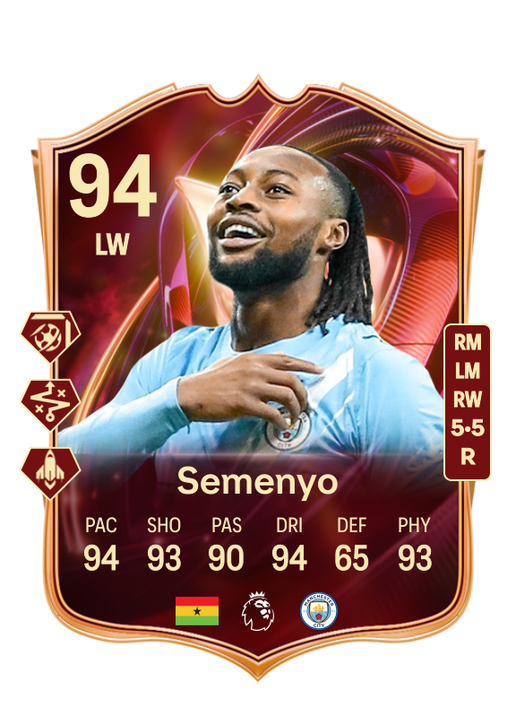 Antoine Semenyo