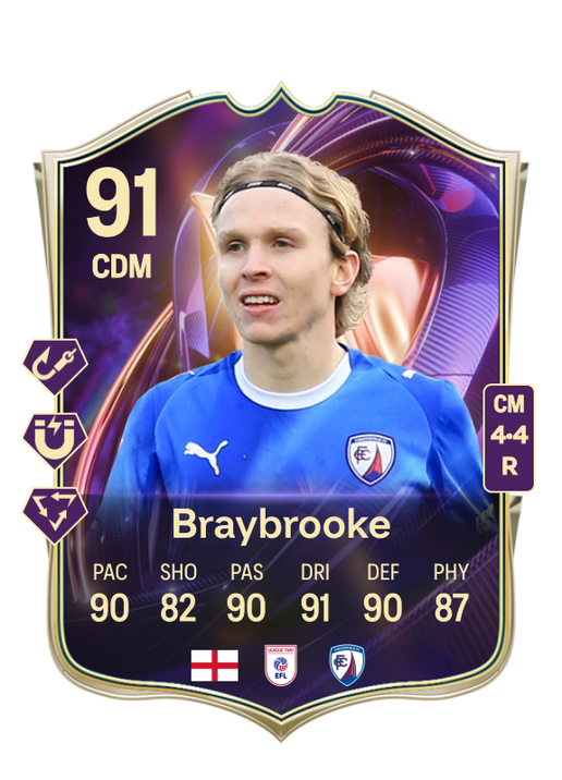 Sammy Braybrooke