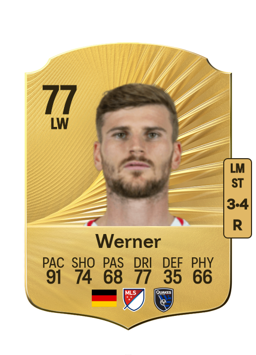 Timo Werner