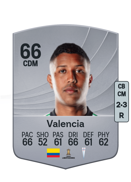 Jhojan Valencia