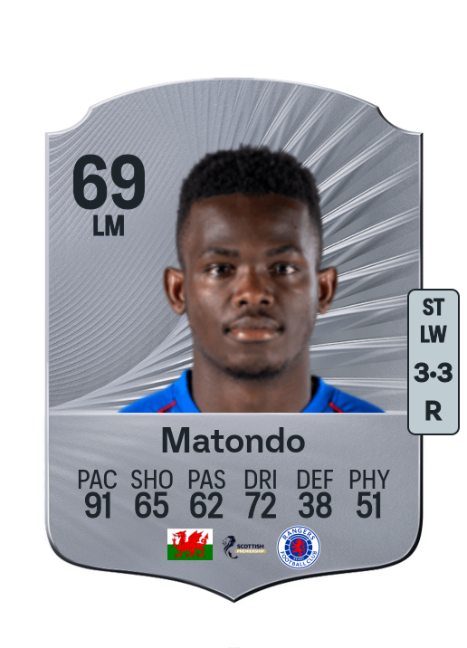 Rabbi Matondo