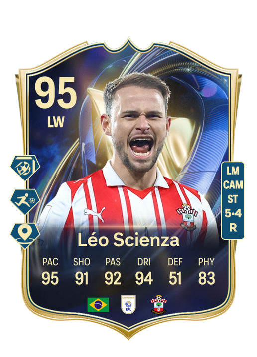 Leonardo Scienza