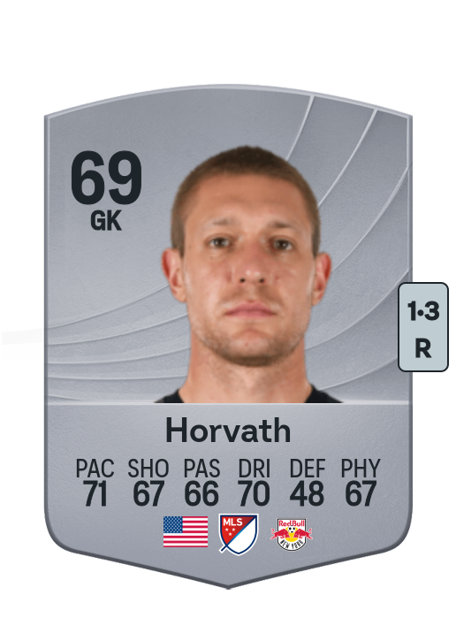 Ethan Horvath
