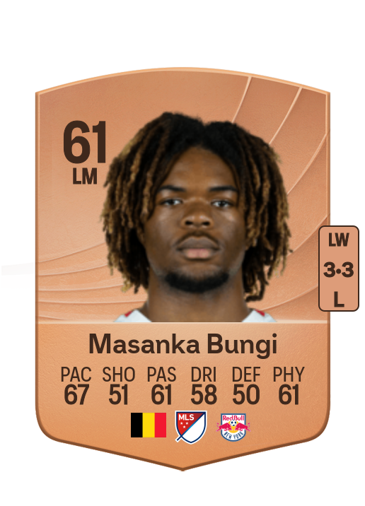 Joyeux Masanka Bungi