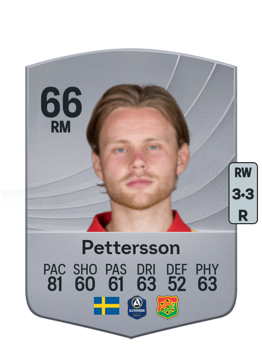Oscar Pettersson