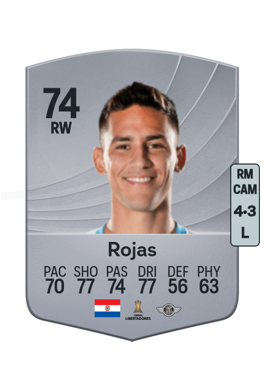 Matías Rojas