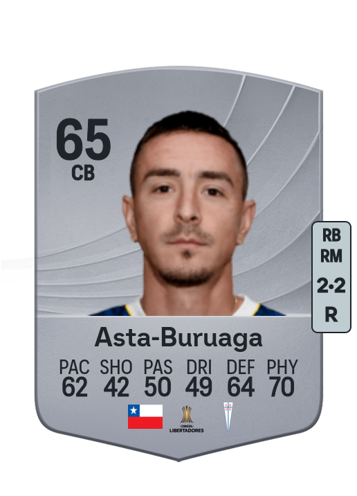 Tomás Asta-Buruaga