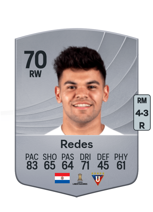 Rodney Redes