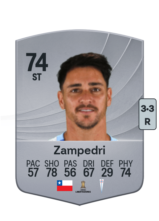 Fernando Zampedri