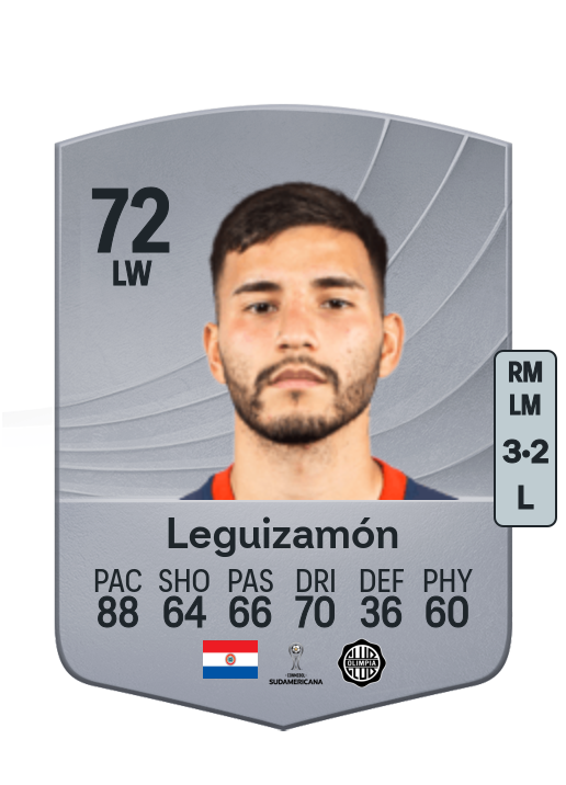 Iván Leguizamón
