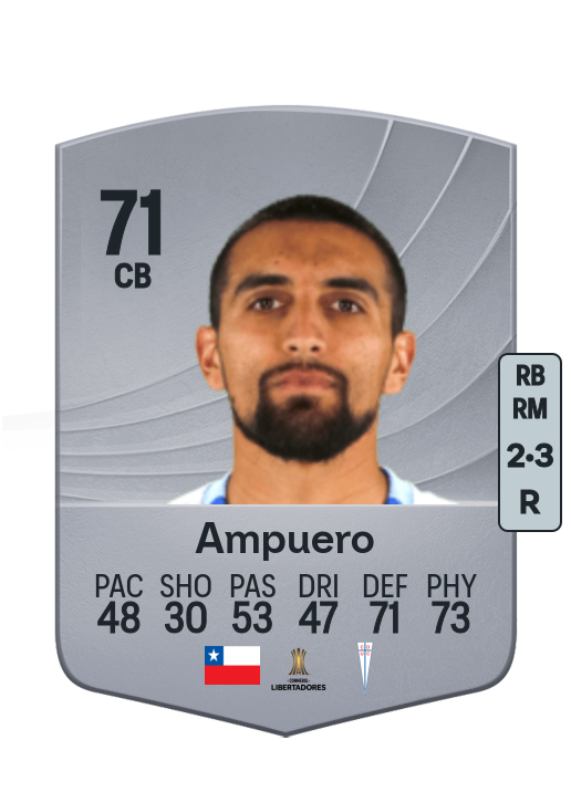 Branco Ampuero