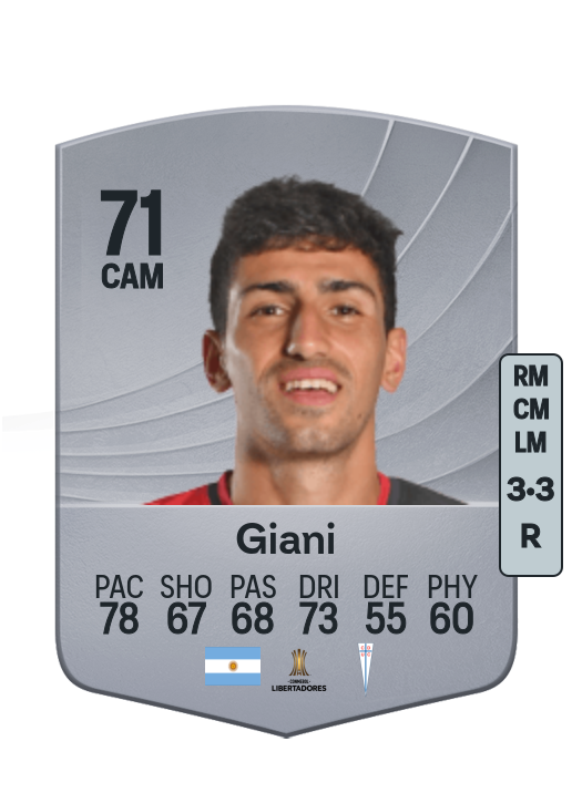 Justo Giani