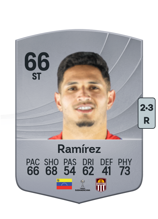 Eric Ramírez