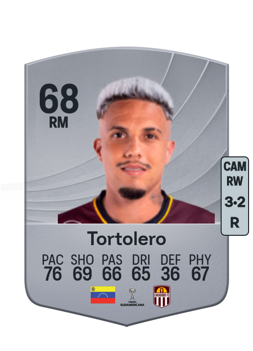 Edson Tortolero