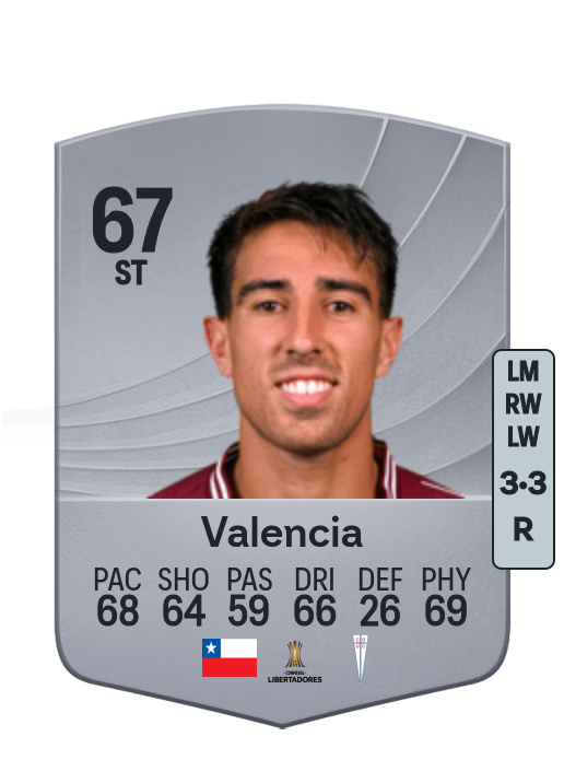 Diego Valencia