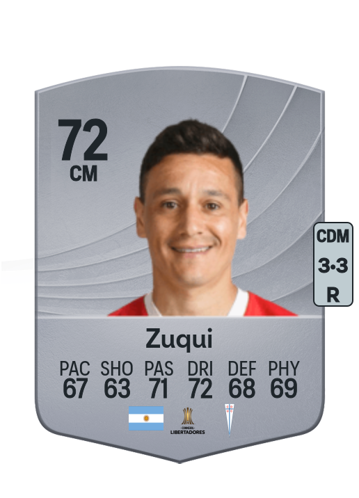 Fernando Zuqui