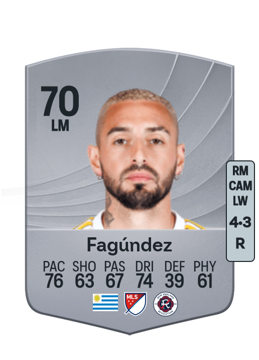 Diego Fagúndez