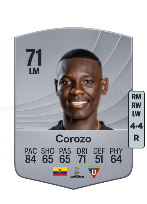 Janner Corozo