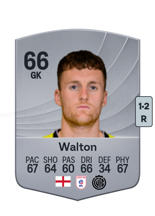 Jack Walton