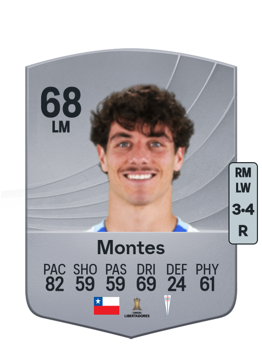 Clemente Montes
