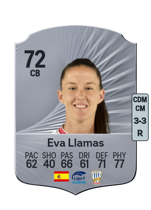 Eva Llamas Hernández