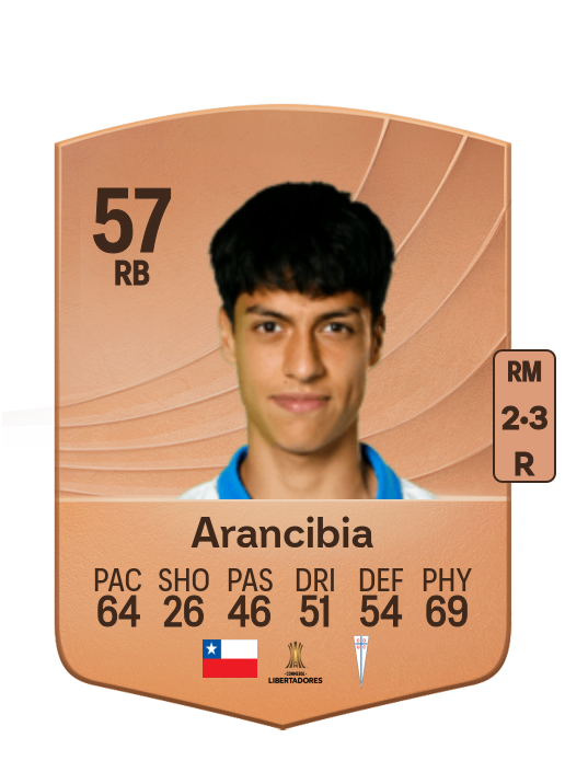 Sebastián Arancibia
