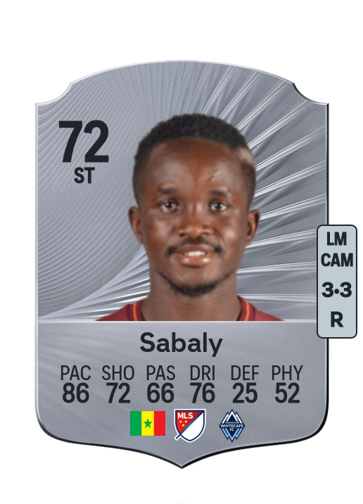 Cheikh Sabaly