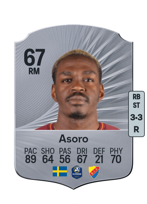 Joel Asoro