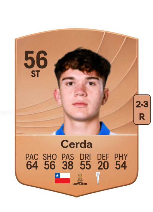 Axel Cerda