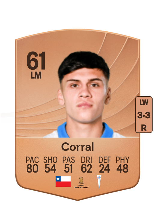 Diego Corral