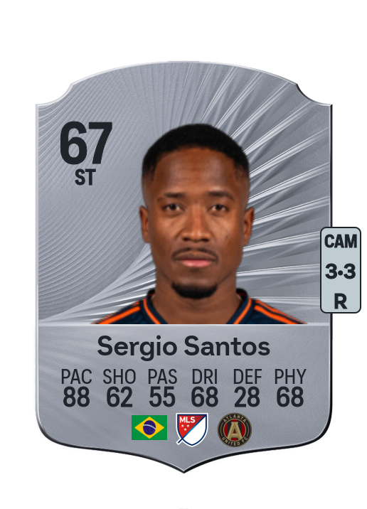 Sérgio Henrique Santos Gomes