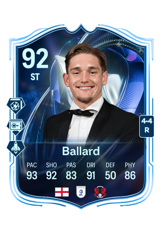 Dom Ballard