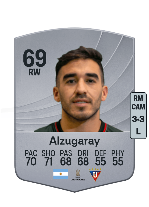 Lisandro Alzugaray