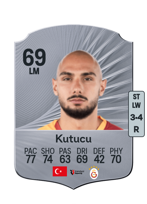 Ahmed Kutucu