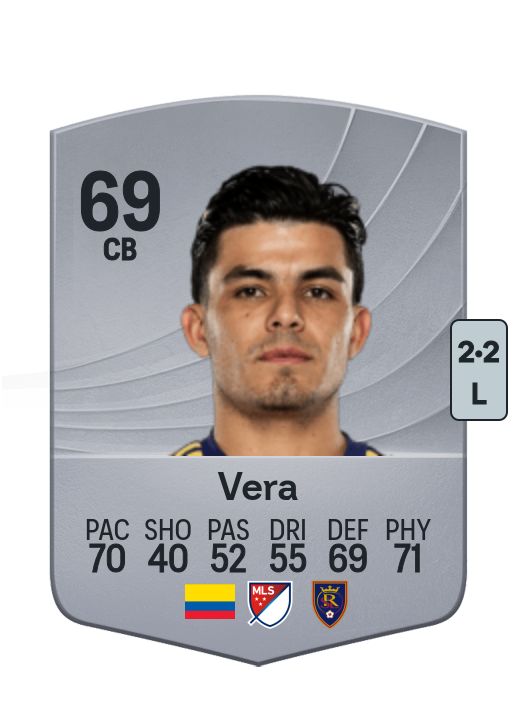 Brayan Vera
