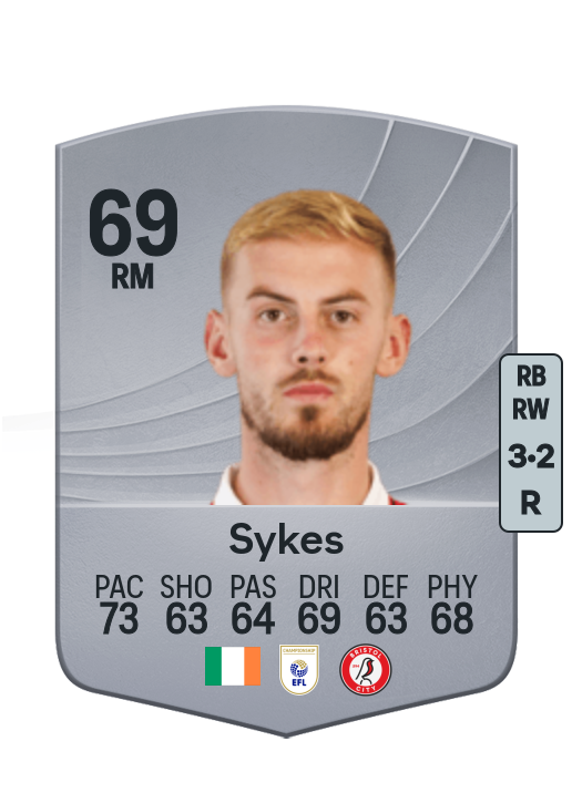 Mark Sykes