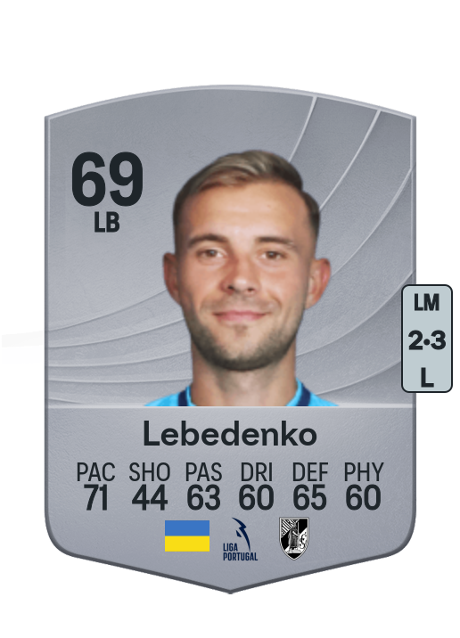 Orest Lebedenko
