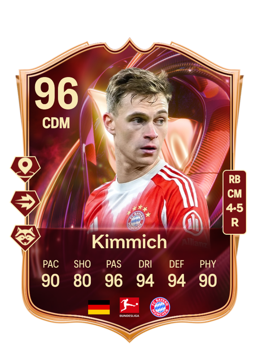 Joshua Kimmich